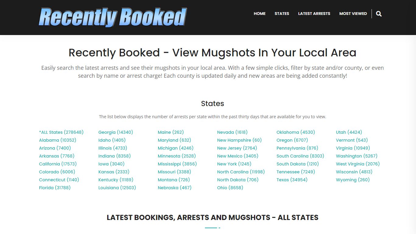 Recent bookings, Arrests, Mugshots in Alachua County, Florida